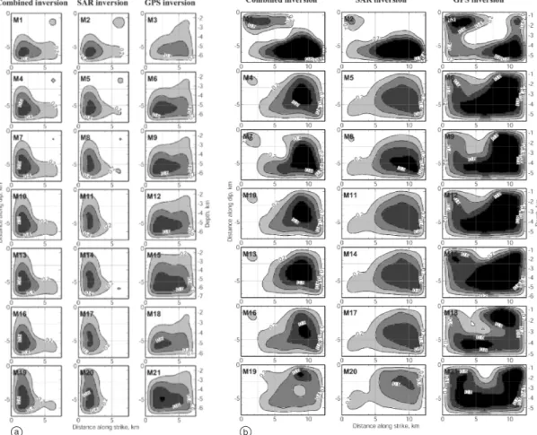 Fig.  5a,b.  a) Slip distribution inferred for the 00:33 event by inverting DInSAR and GPS data sets jointly and separately