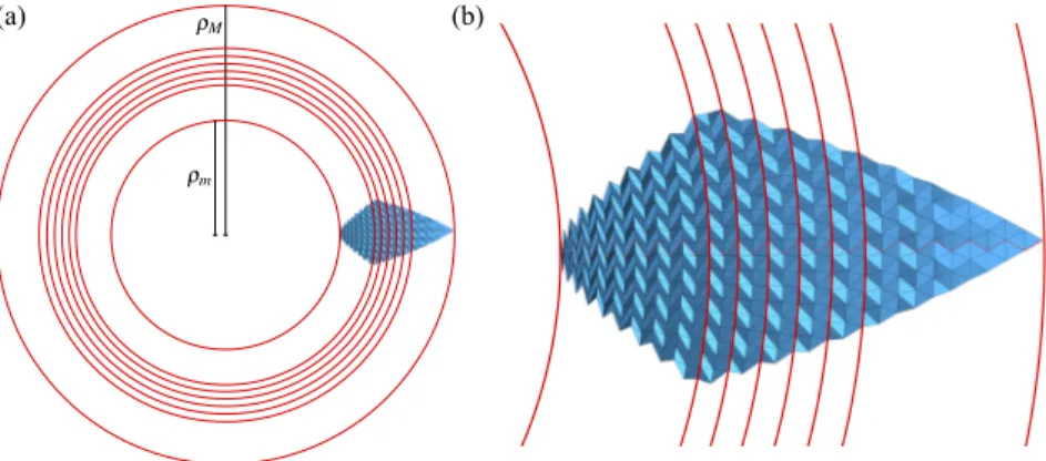 Figure 5: The Miura ring: (a) rows of unit cells (x = cste) are concentric circles; (b) a magnified view