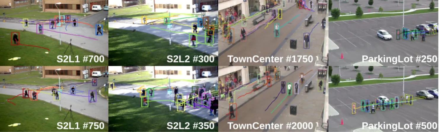 Figure 3. Illustrations of some of our tracking results for the GSC-K approach.