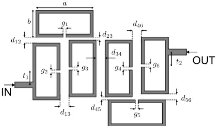 Fig. 2: Top-view of the layout of a sixth order cascaded triplet filter.