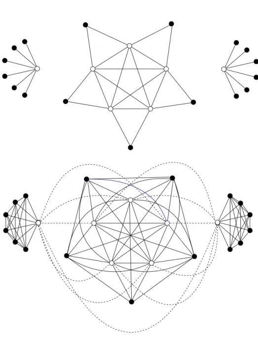 Figure 1: A non-pivoted chordal graph, satisfying χ b (G) < m(G), and its b-closure G ∗ , satisfying χ(G ∗ ) > ω(G ∗ ) = m(G)