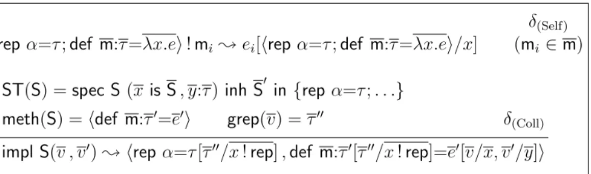 Fig. 4. Mini-Foc ad hoc Rules