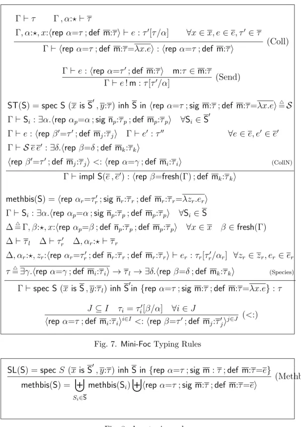 Fig. 8. Aux typing rules