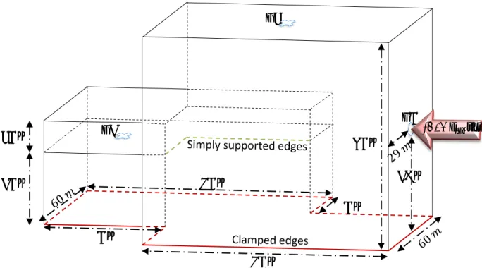 Figure 10: Geometry of civil engineering structure studied.