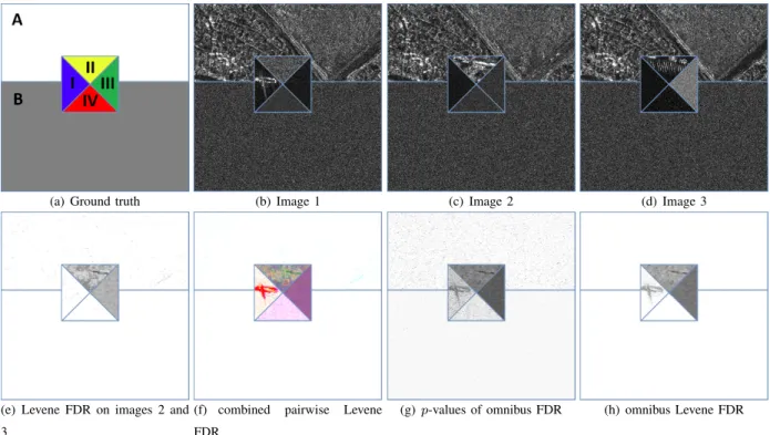 Fig. 7. Semi-synthetic SAR image sequence: (a) ground truth and (b)-(d) images, results of (e),(f) pairwise and (g),(h) omnibus Levene FDR-detection.
