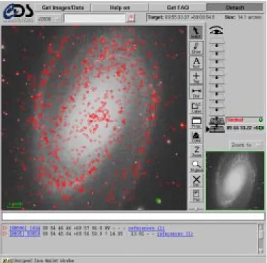 Fig. 5. Use of Aladin for displaying Simbad entries (red dia- dia-monds) on top of a DSS-I/STScI image around M 81 (width of the field: 14.1 0 )