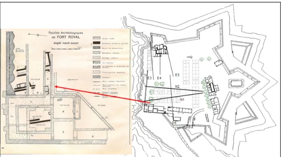 Figure 8: The relevant building orientations N1, N2, E3, E4, E5, E6 and a focus on the archaeological diggings  done at the North West corner of the Fort