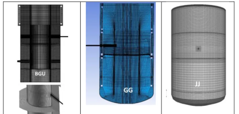 Figure 9: HM1-1 – Meshes used by some of the new participants (Open simulations). 