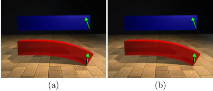 Fig. 1 (a): The contact normal is rotated back to the ini- ini-tial configuration ; (b): Estimation of node rotation based on adjacent elements