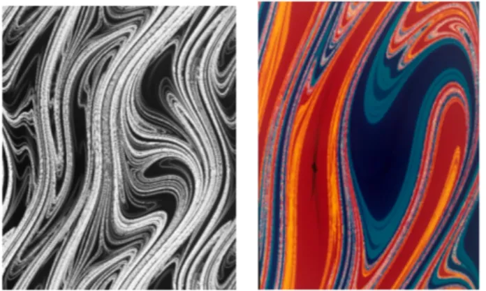 FIG. 12. Fractal basin boundary and the basins of attraction of the forced damped pendulum equation (14)