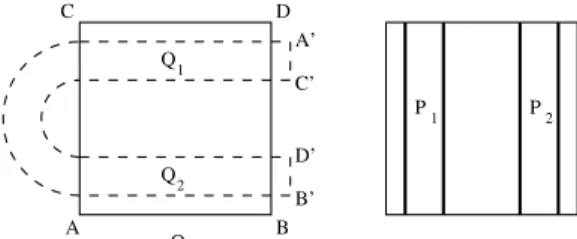 FIG. 1. Smale’s horseshoe map. A global diffeomorphism maps the square Q into the region bounded by dotted lines with G(A) = A 0 , etc