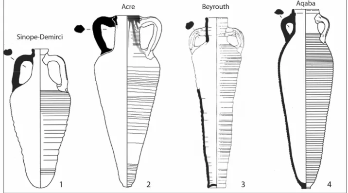 Fig. 1. Une classification en évolution : différents types d’amphores dont les zones de production ont été récemment identifiées.