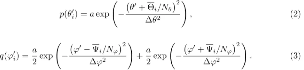 Figure 2B plots the mean absolute value of the deflection angles between two successive