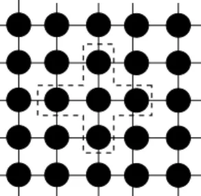 Figure 1: Representation of a cEA and Von Neumann neighborhood in dashed line.