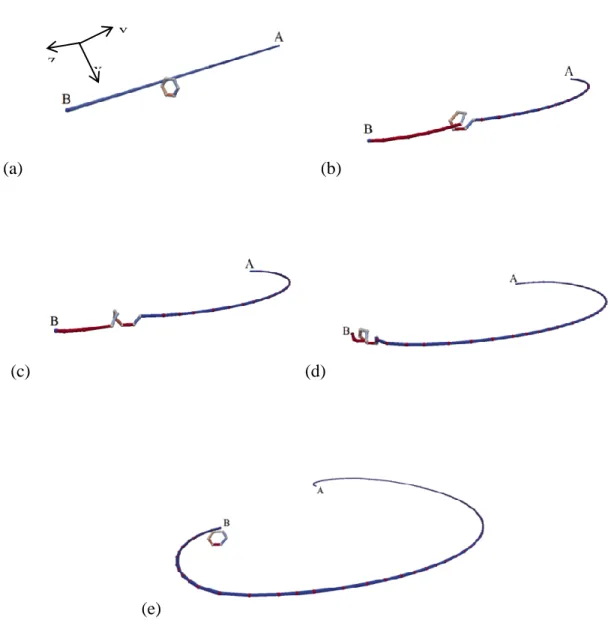 Fig.  10.  Interaction  between  a  coplanar  pinned  dislocation  source  and  a       loop