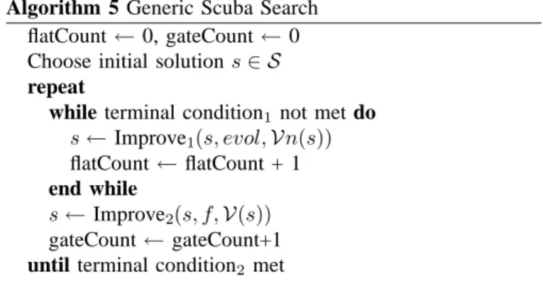 Fig. 7. Hill Climbing two steps paths. NKq landscape represented as a connected graph (N=5, K=2, q=2)