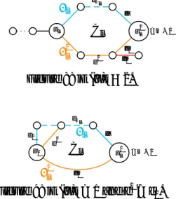 Figure 9: |E(˜ γ)| = 1 and e ′ 6= e 1 .