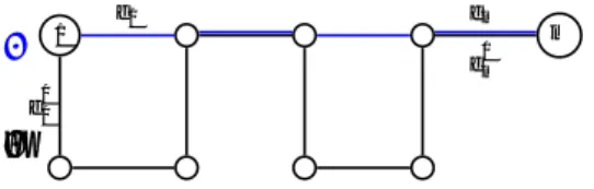 Figure 16: γ and ˜ γ , e 1 ∈ / E(T ), e m ∈ E(T ).