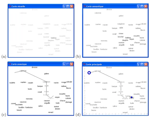 Fig. 2. Examples of (a) visual, (b) semantic, (c) memory and (d) integrated maps.