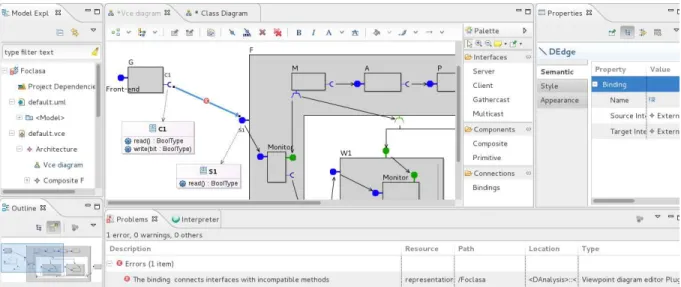 Figure 4: VCE v.3