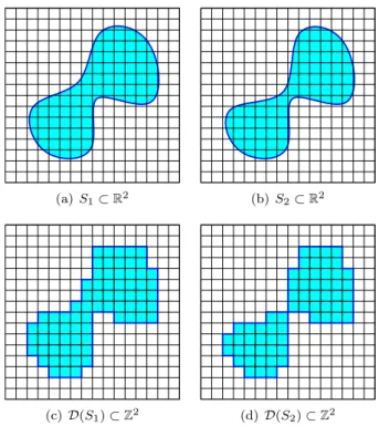 Figure 1. (a,b) Continuous shapes S 1 and S 2 in R 2 (in cyan) and their bound- bound-aries (in blue)