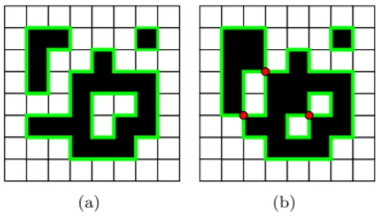 Figure 3. (a) A well-composed shape X 1 of Z 2 (in black). Its boundary ∂X 1 (in green) is a 1-manifold
