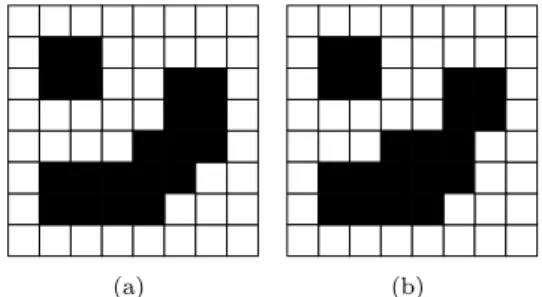 Figure 6. (a) A regular shape (in black). (b) A non-regular shape (in black) that is however opened and closed by a structuring element  .