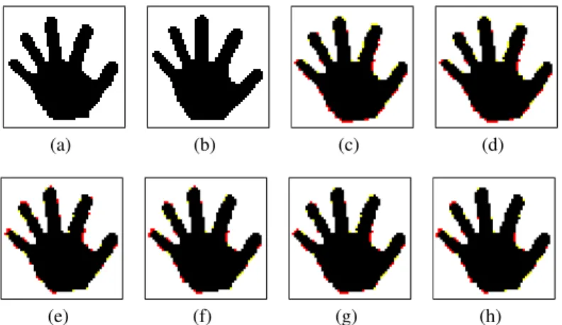 Fig. 6. Input images and results of the iterated local search for image registration. (a) Refer- Refer-ence image, (b) target image, and (c) the initial transformed image of (b) with (a 1 , a 2 , θ) = (0.365, −0.045, 0.1423)