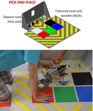 Figure 8. Picture of a robot during the PICK AND PLACE challenge. 