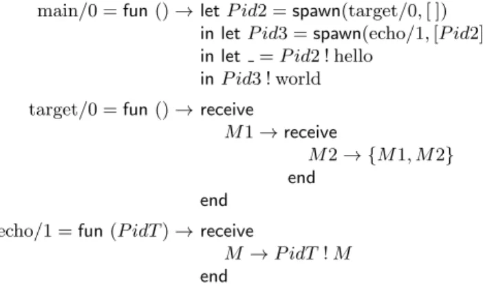 Fig. 2. A simple concurrent program