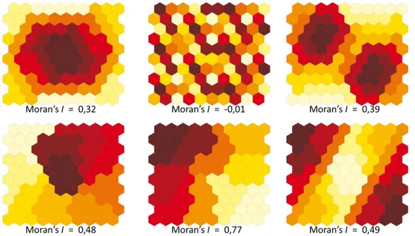 Figure 2 : Différentes configurations spatiales et les indices de Moran associés (d’après Wong, 2011 :  332 