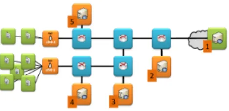 Figure 2: The Operation Flow in the Caching Sys- Sys-tem.