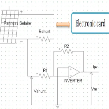 Figure 4: Diagram of voltage measurement