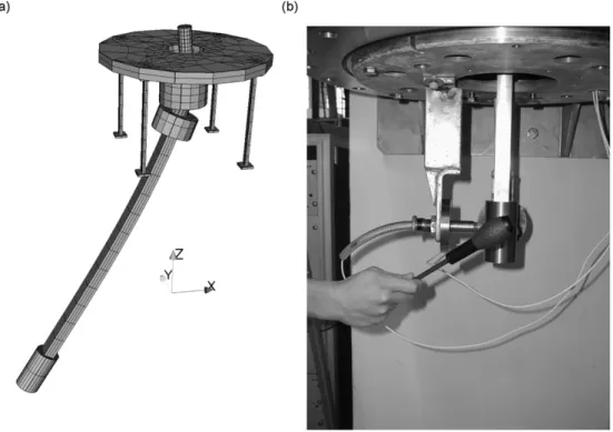 Fig. 10. Description of the academic test bench: (a) ﬁrst ﬂexural mode in the particular case; (b) vibration excitator and sensors.