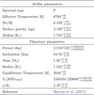 Table 1. Target parameters used in this study.