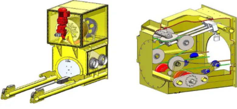 Figure 2 - Intervention boxes 