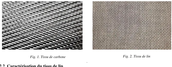Fig. 1. Tissu de carbone  Fig. 2. Tissu de lin 