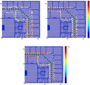 Fig. 9: 2D mapping using 10 × 10 antenna arrays with W = 500 MHz (top-left), W = 2 GHz (top-right) and W = 3 GHz (bottom) with no quantization errors and a perfect knowledge of mobile position