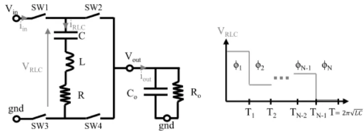 Fig. 1.  Resonant switched capacitor converter. 