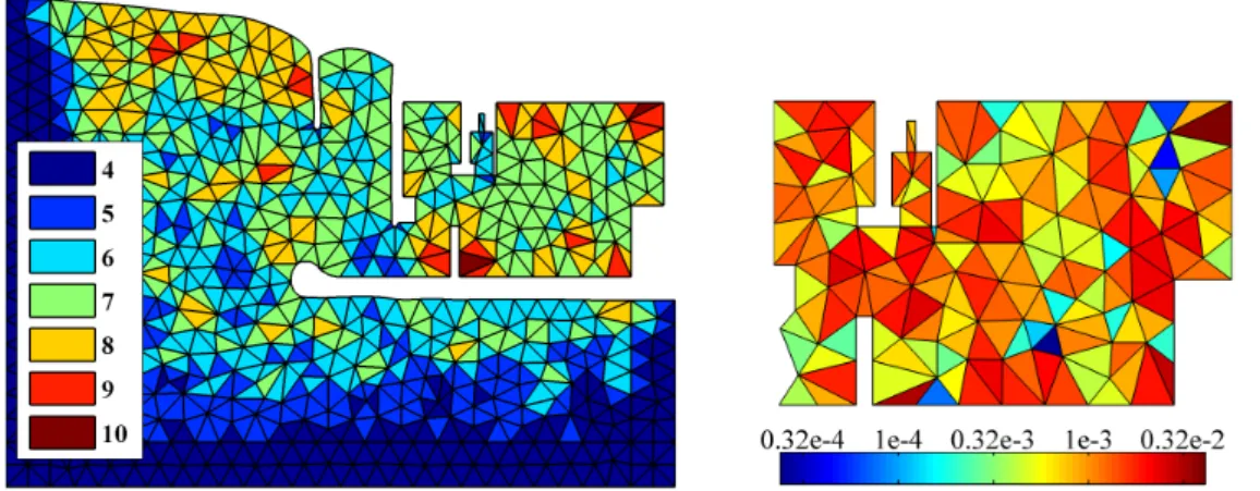 Figure 7. Adaptive results for ε = 0.5 10 −2 , p -map (left) and error map in area of interest (right)