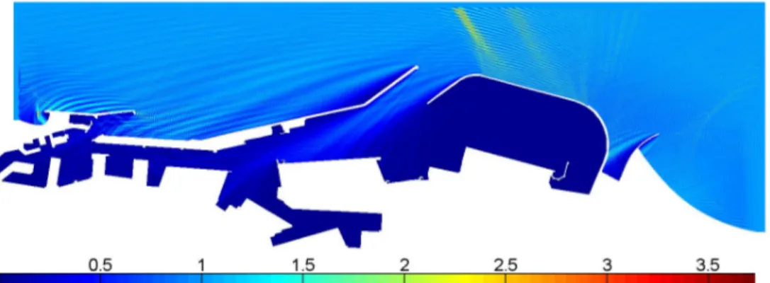 Figure 11. Wave amplification factor in the Barcelona harbor. 3 3.5 4 4.5 5 5.5 6 6.5 x 10 510−210−1Number of DOFMax L2 elemental error in the z.o.i.