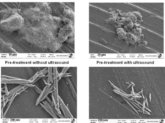 Fig. 6. Example of SEM images of solids, impact of pre-treatment using ultrasonic bath 