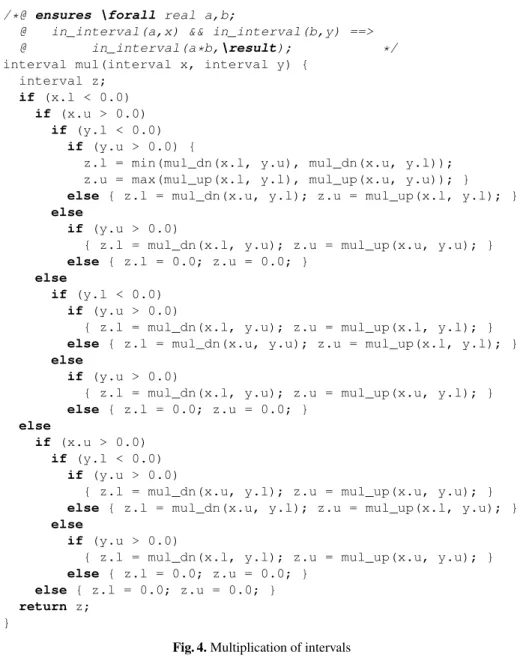 Fig. 4. Multiplication of intervals