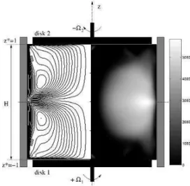 Fig. 1. Sketch of the cavity in the smooth disk case. Computed (left) streamlines and (right) iso-turbulence Reynolds number Re t = k 2 /(νǫ) for Re = 6.28 × 10 5 .