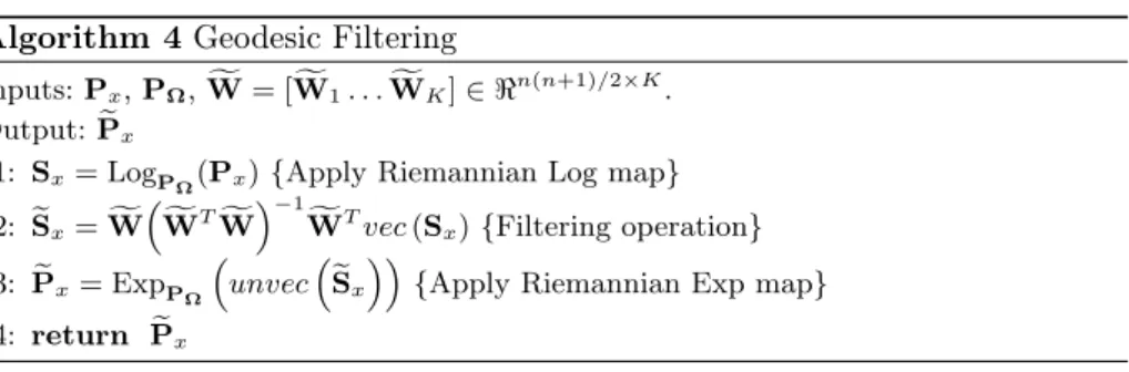 Figure 2 represents these different manipulations over a simulated dataset.