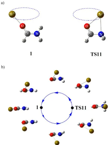 Figure 4). We have estimated this repulsion to account for 70 kJ mol -1  of the activation  barrier