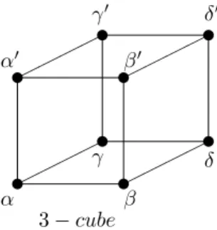 Figure 2: Median graphs: cube, grid