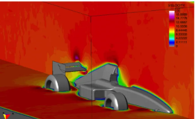 Figure 2. F1 simulation using FEM computation. 