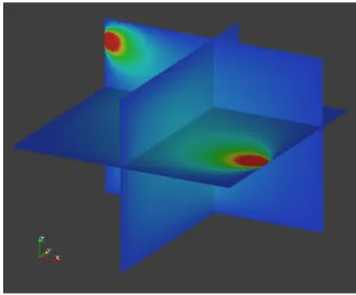 Figure 3: Unstructured grid for the flow computation. Figure 4: Velocity magnitude in some planes.