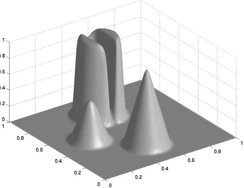 Figure 2: Numerical solutions for the solid body rotation test case [7], with third-order GD and limitation for a 128 × 128 Cartesian grid